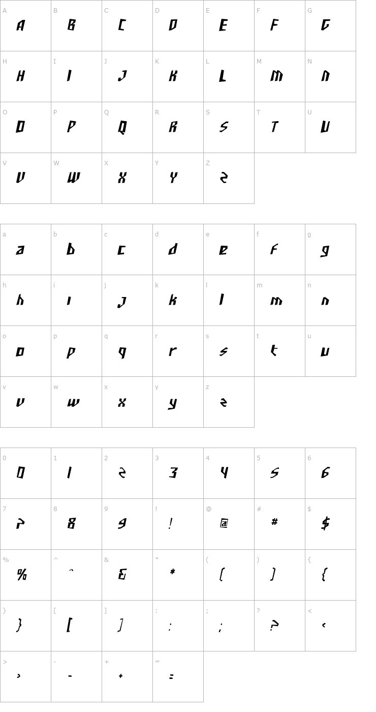 Character Map SF Junk Culture Condensed Oblique Font