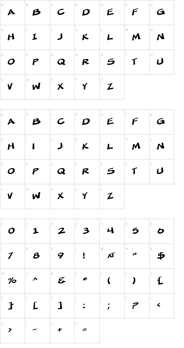 Character Map SF Minced Meat Extended Font