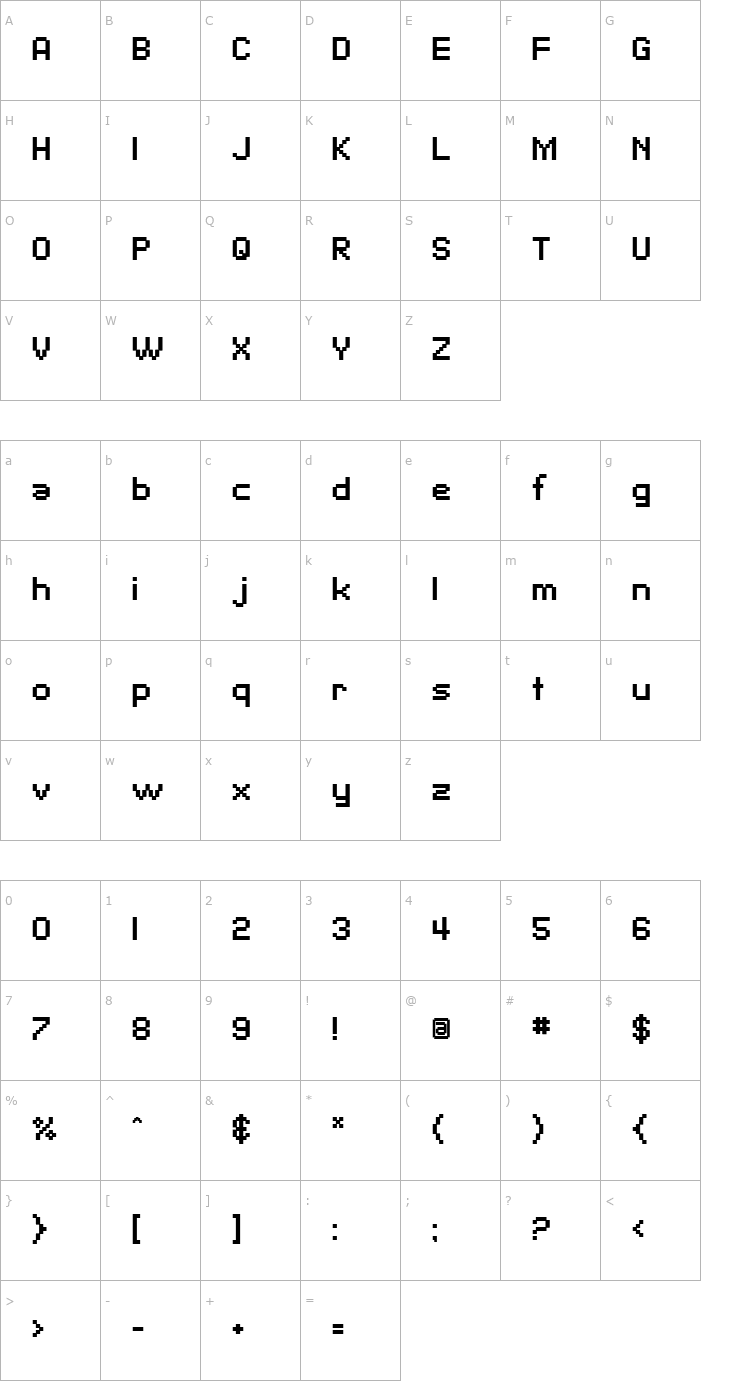 Character Map SF Pixelate Bold Font