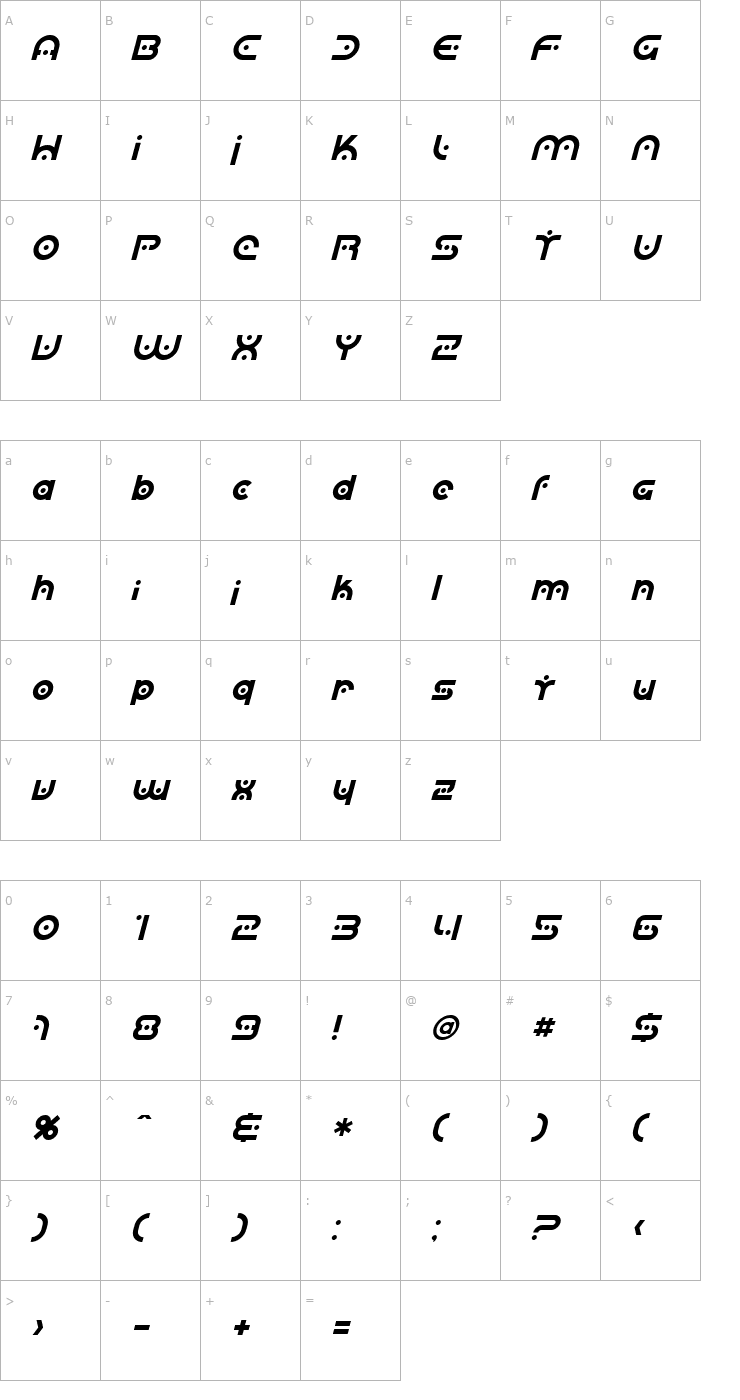 Character Map SF Planetary Orbiter Italic Font