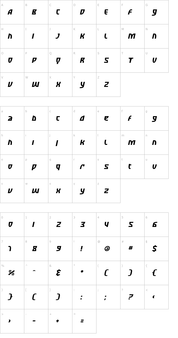 Character Map SF Retroesque Oblique Font