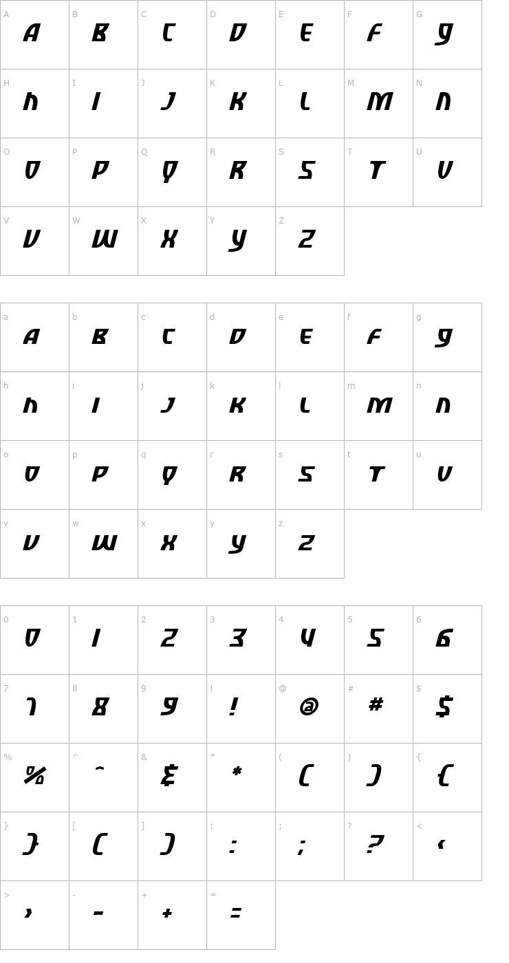 Character Map SF Retroesque SC Italic Font