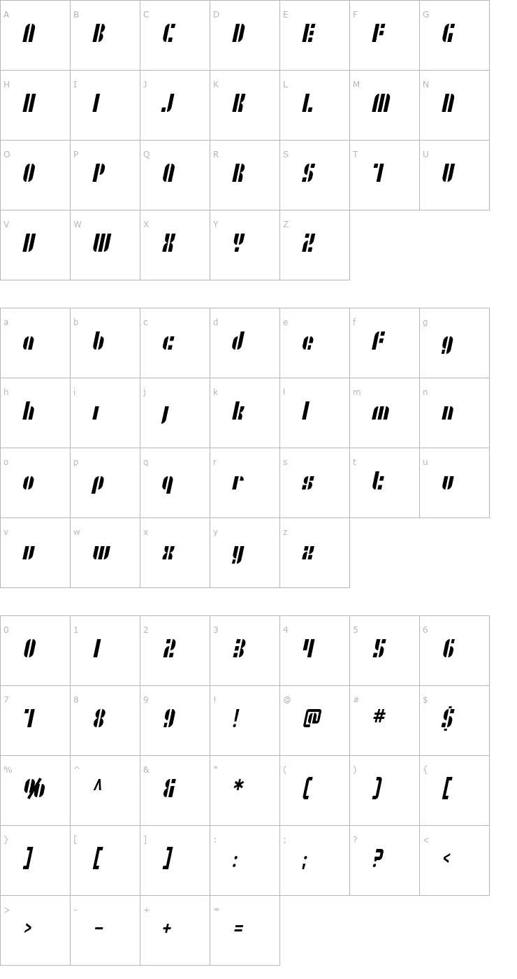 Character Map SF RetroSplice Condensed Font