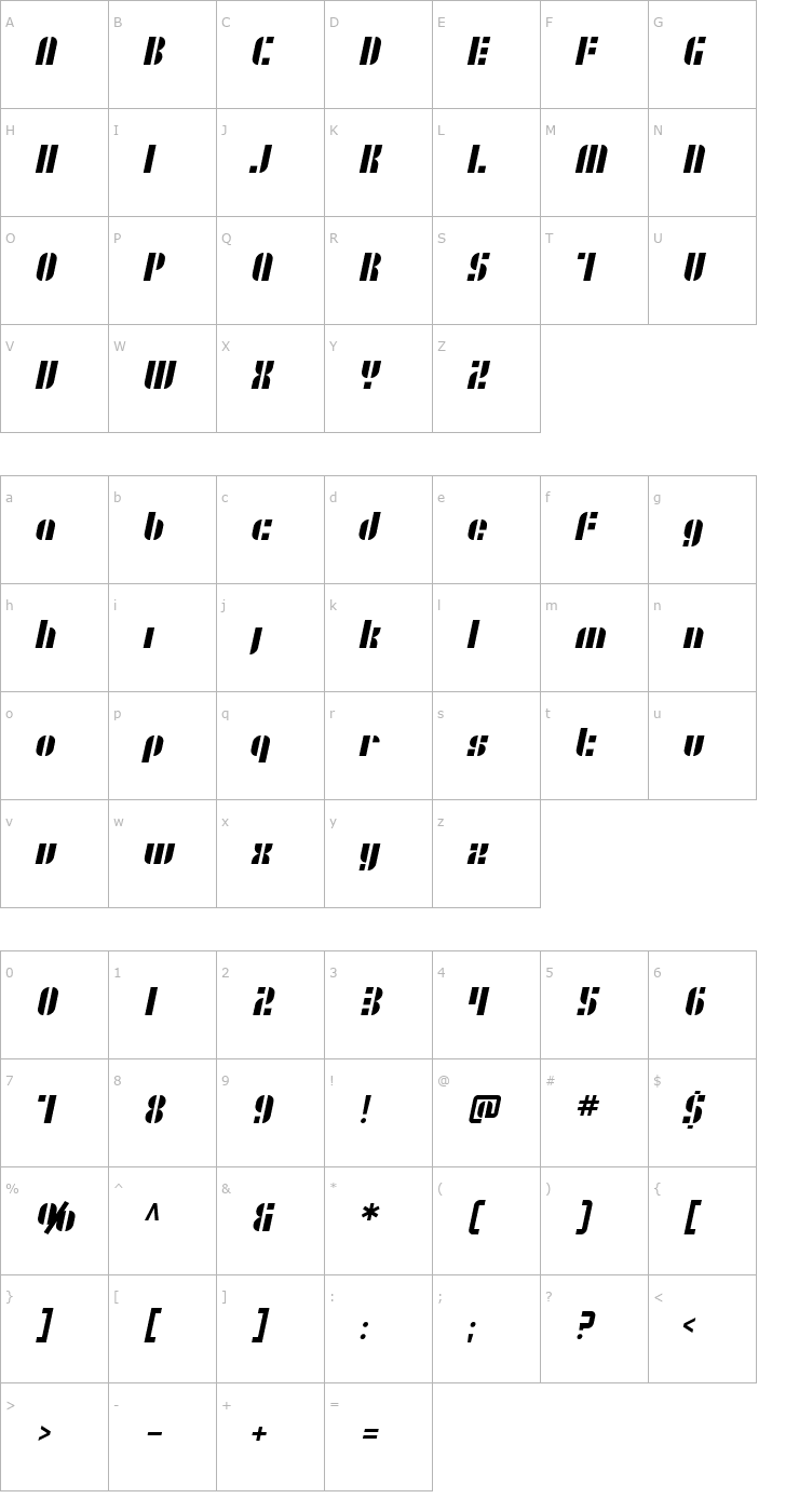 Character Map SF RetroSplice Font