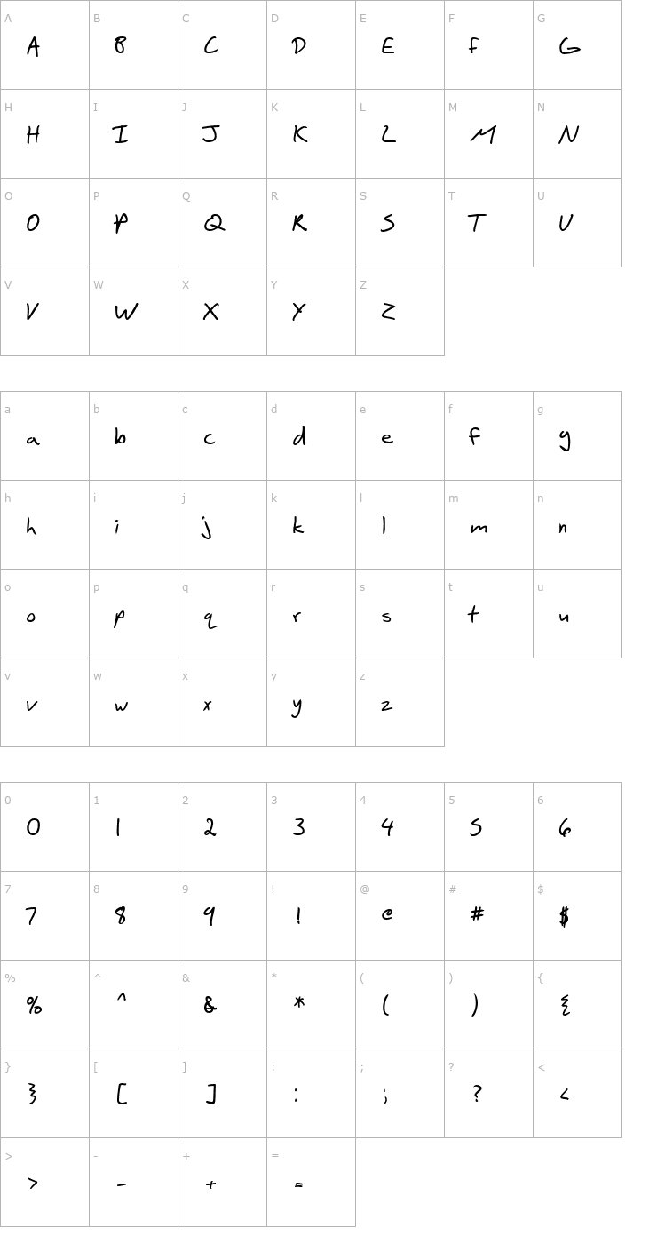 Character Map SF Scribbled Sans Bold Font