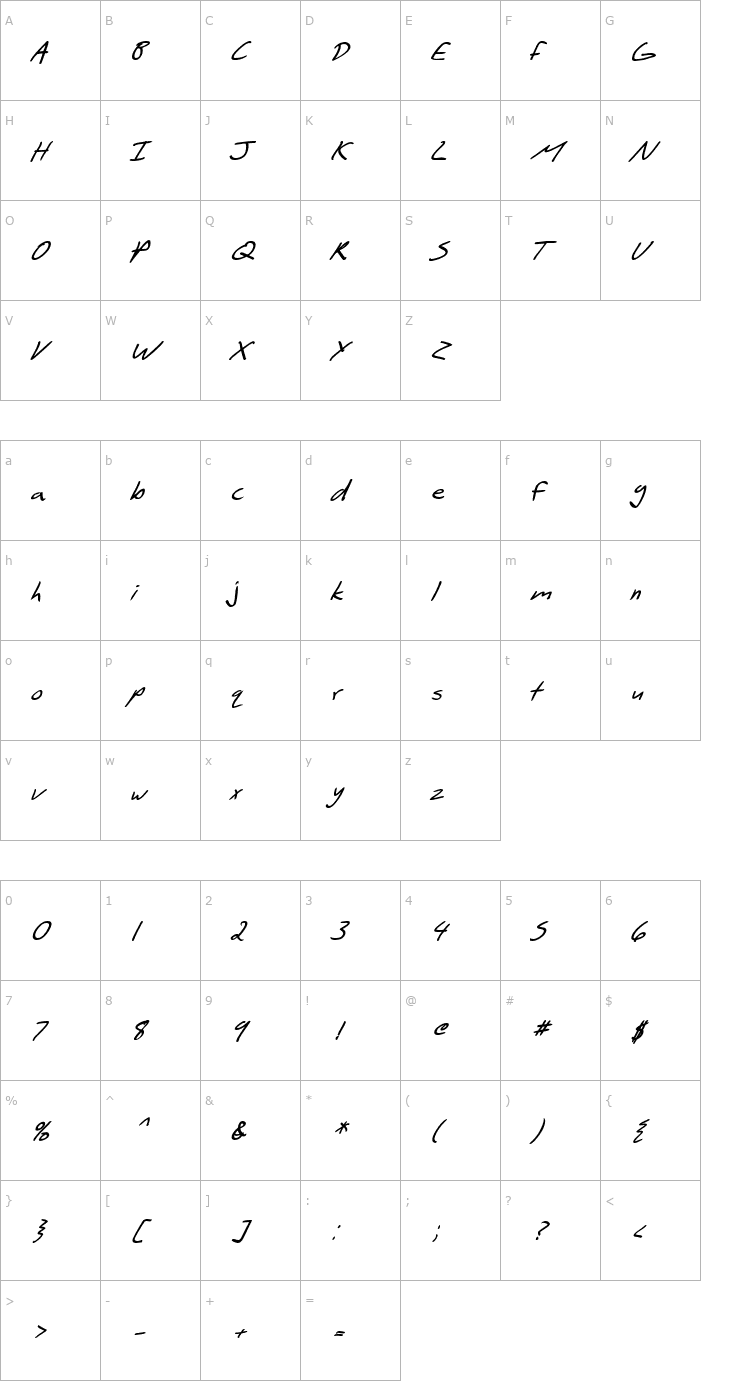 Character Map SF Scribbled Sans Bold Italic Font