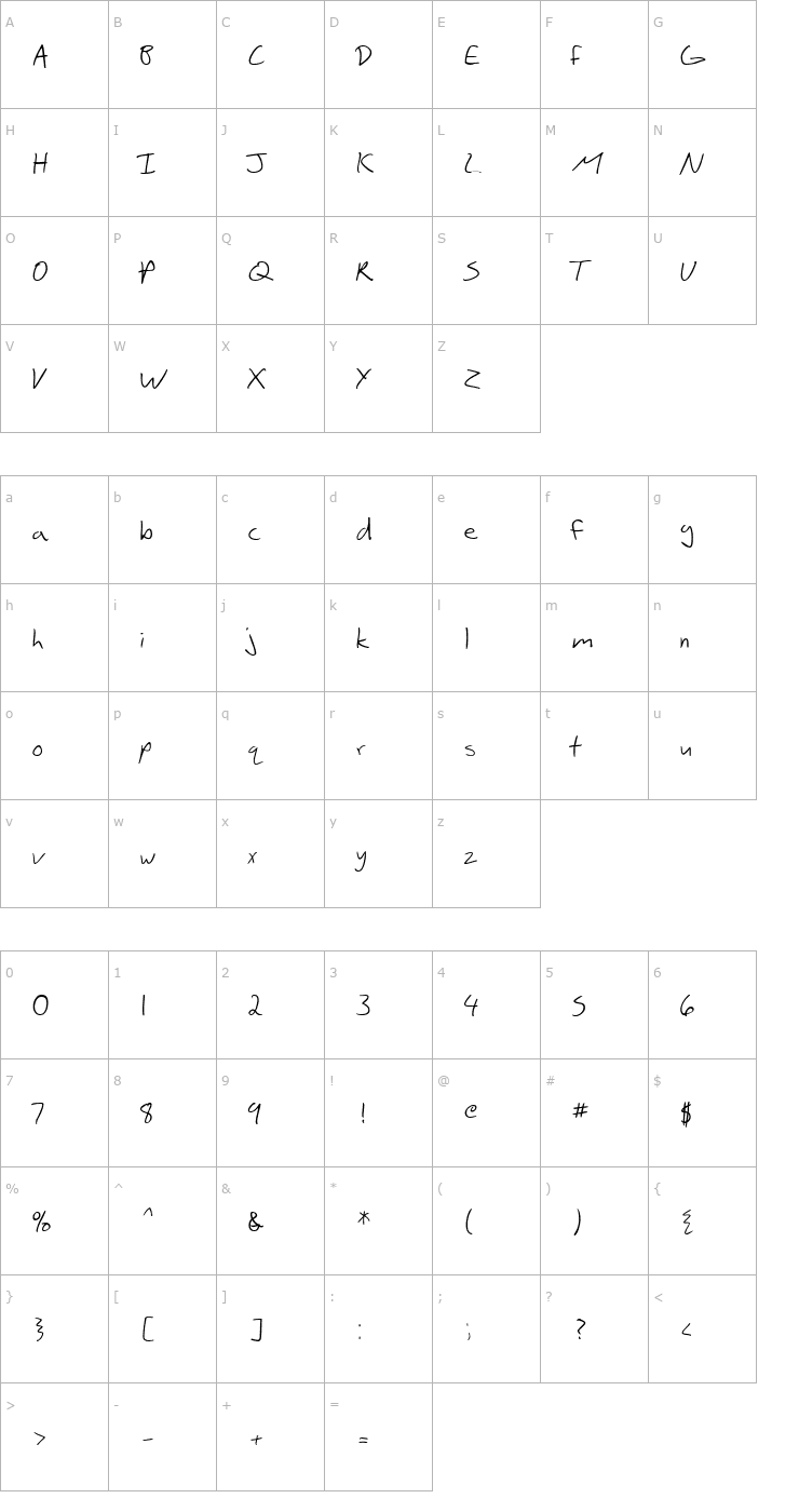 Character Map SF Scribbled Sans Font