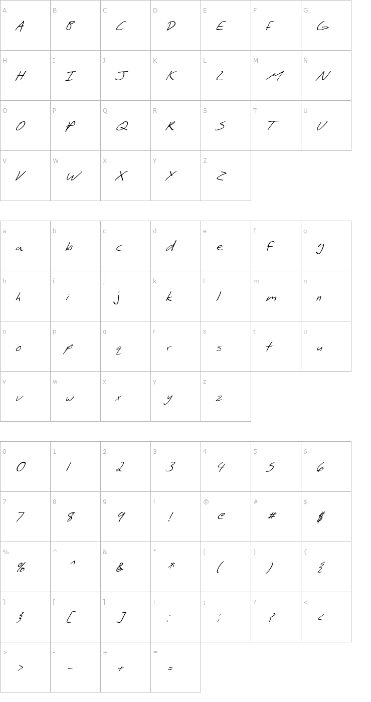 Character Map SF Scribbled Sans Italic Font