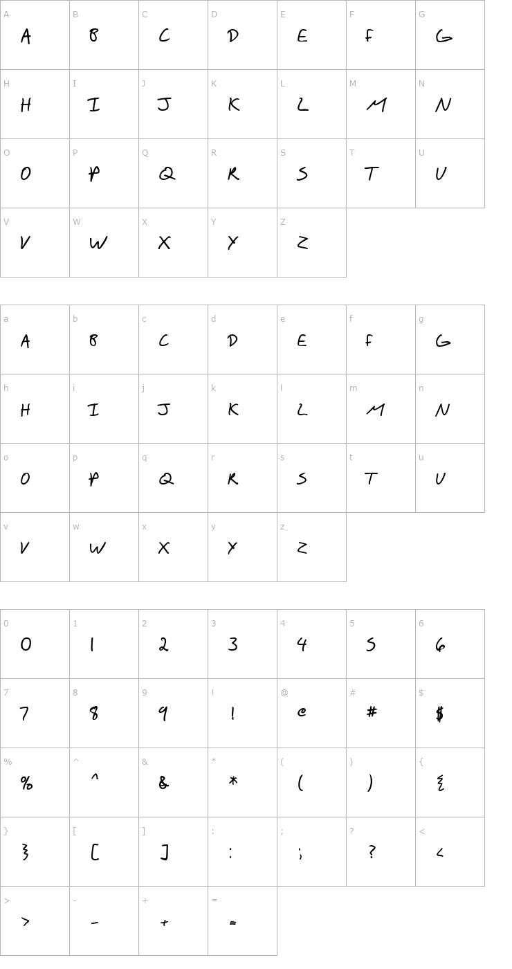 Character Map SF Scribbled Sans SC Bold Font