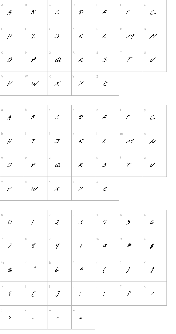 Character Map SF Scribbled Sans SC Bold Italic Font