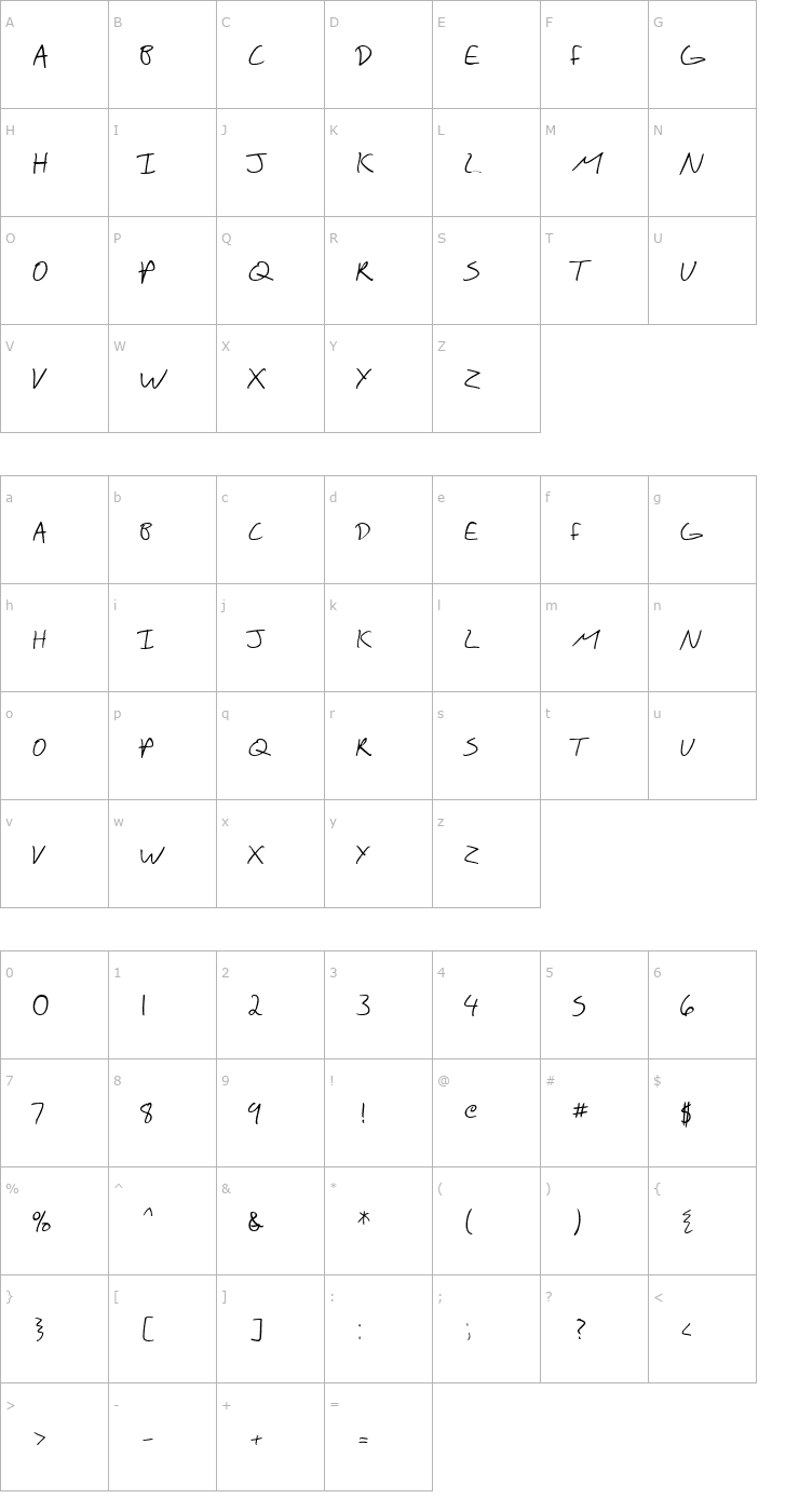 Character Map SF Scribbled Sans SC Font