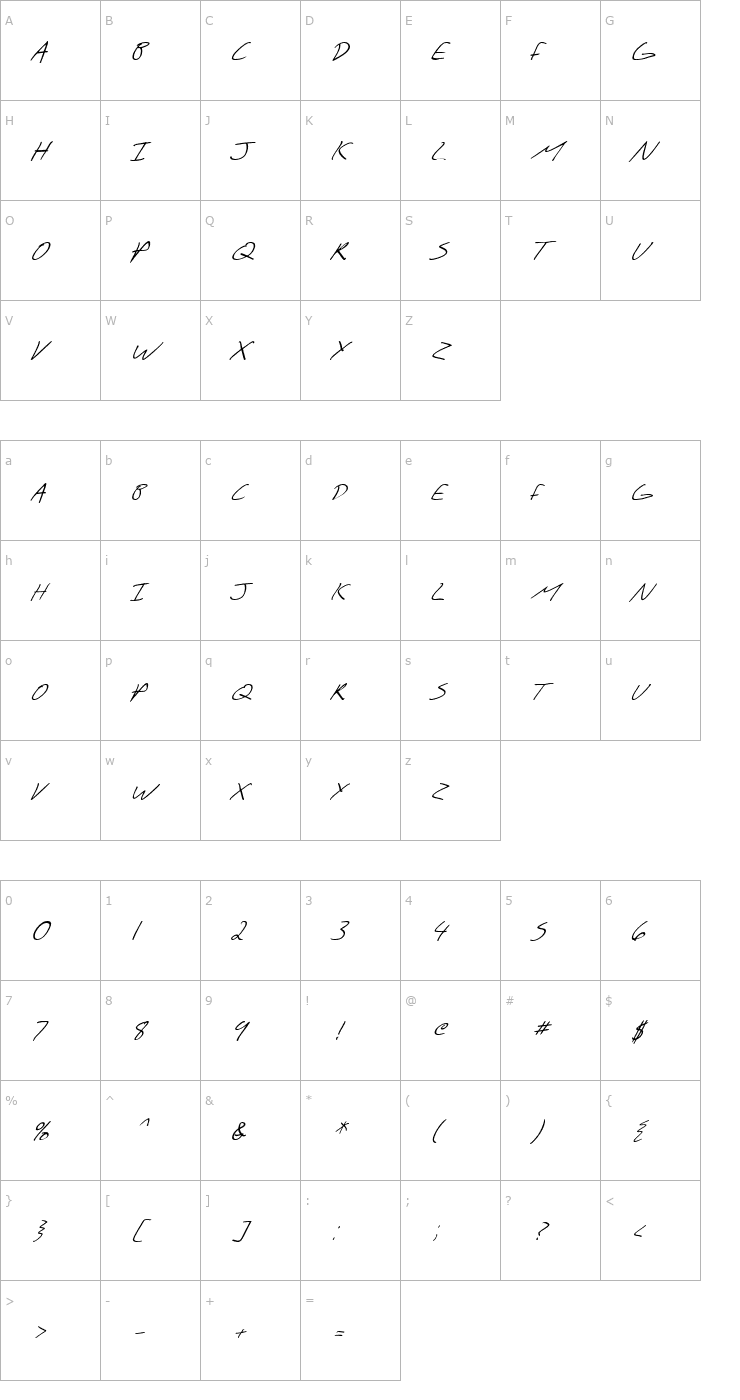 Character Map SF Scribbled Sans SC Italic Font