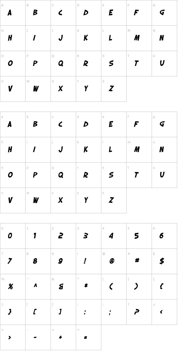 Character Map SF Slapstick Comic Bold Oblique Font