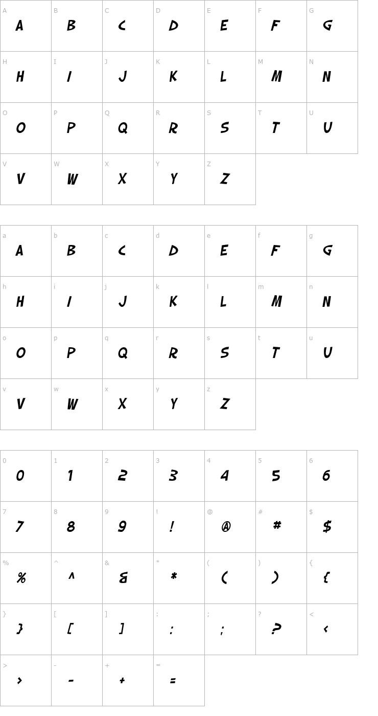 Character Map SF Slapstick Comic Oblique Font