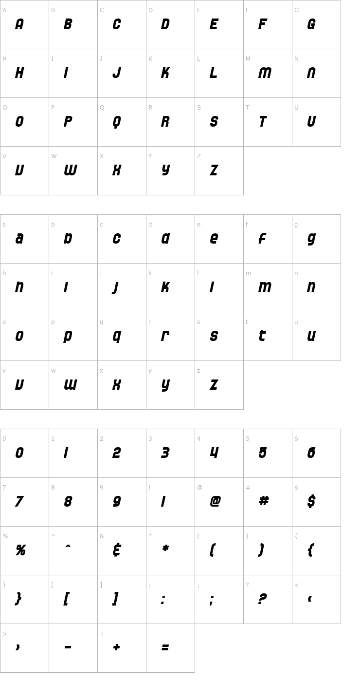 Character Map SF Speedwaystar Bold Oblique Font