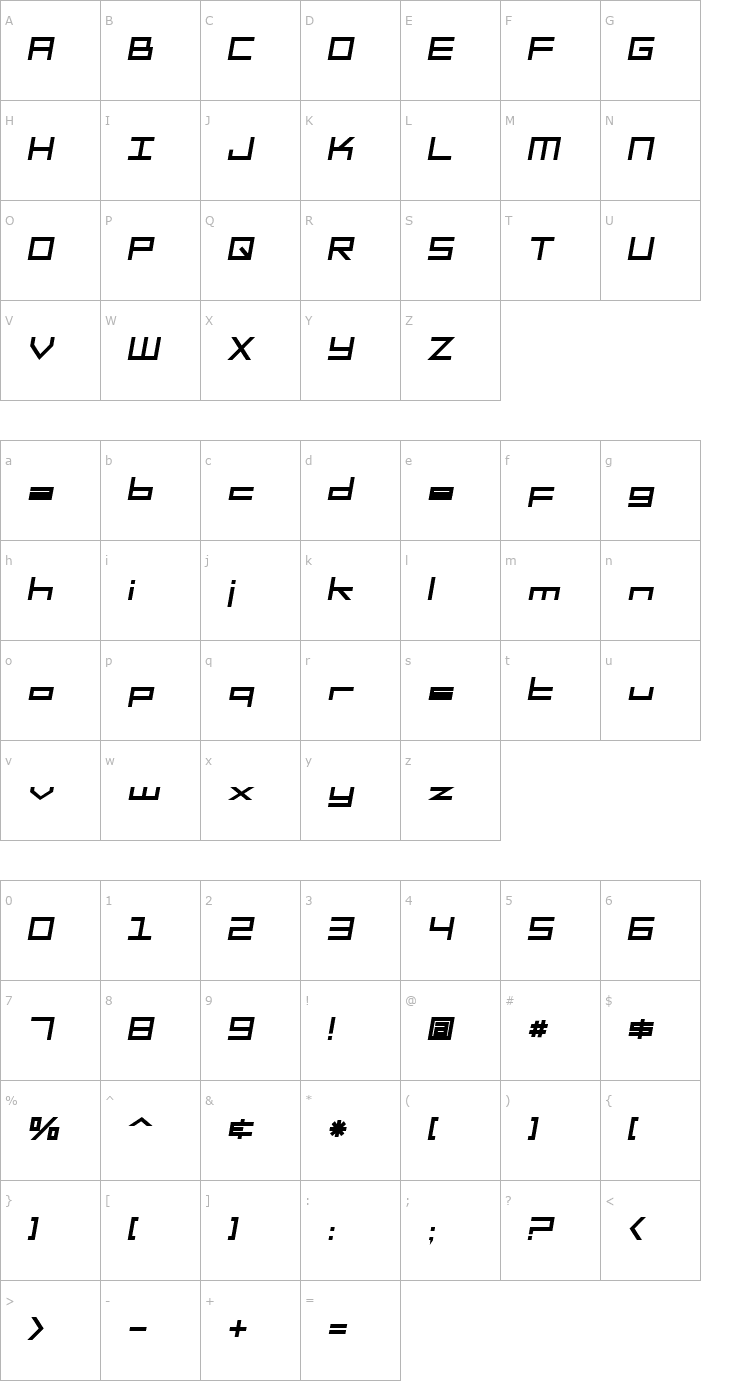 Character Map SF Square Head Bold Italic Font