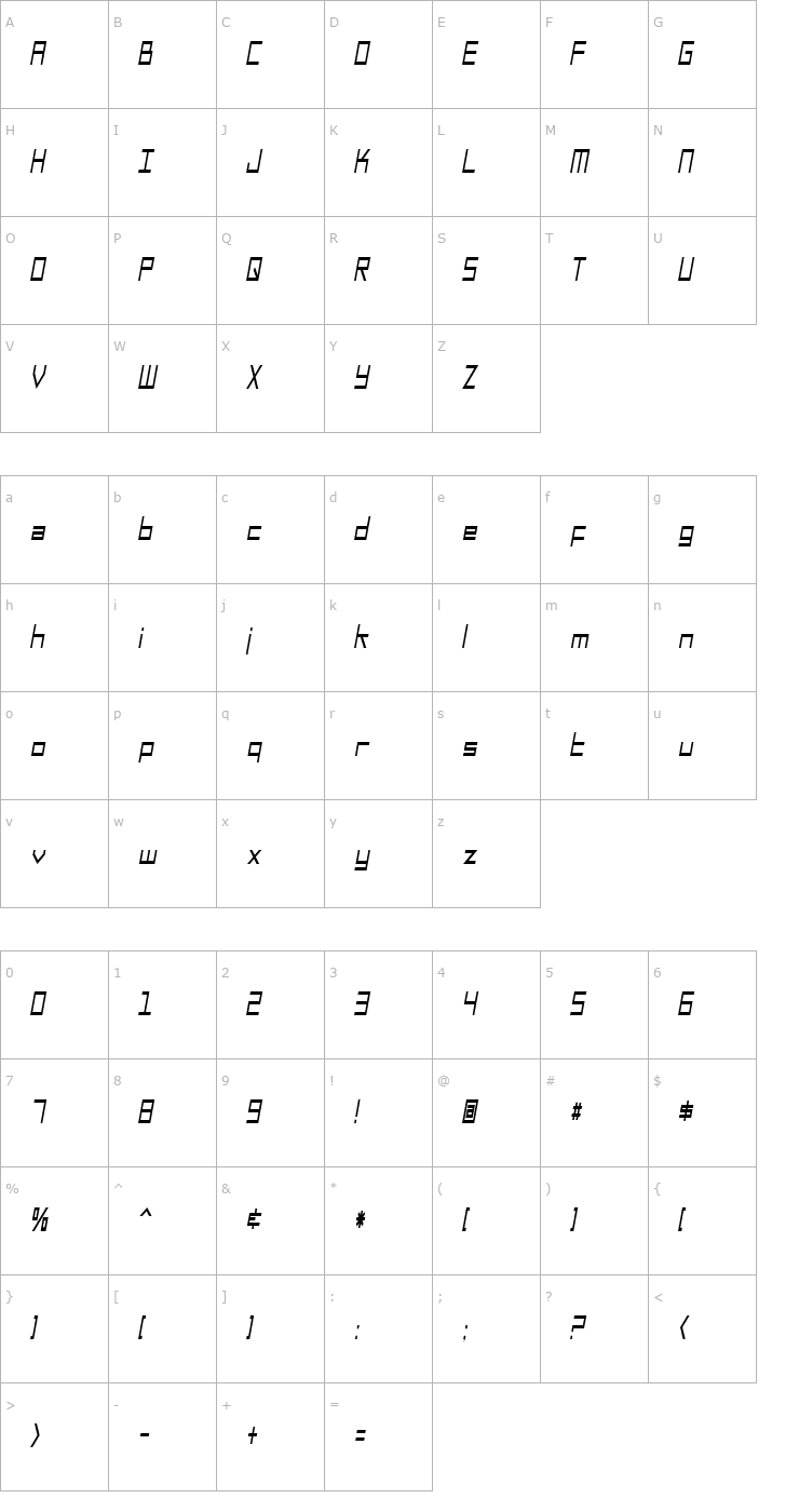 Character Map SF Square Head Condensed Italic Font