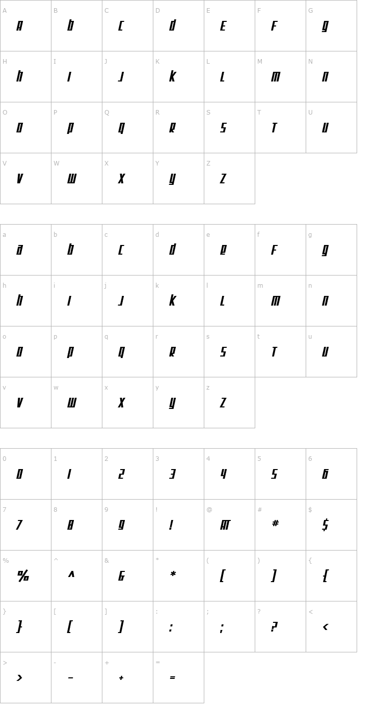 Character Map SF Square Root Bold Oblique Font