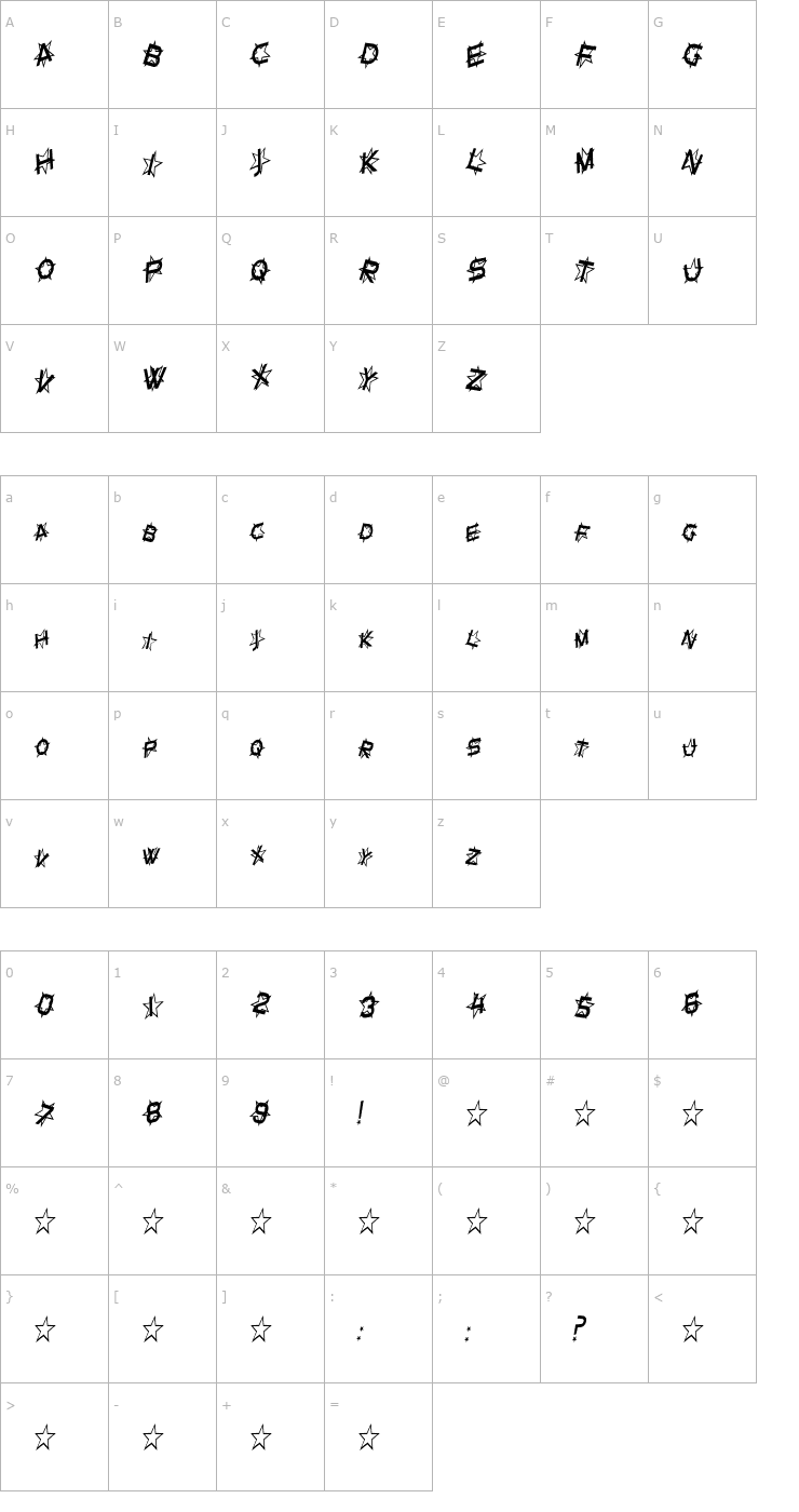 Character Map SF Star Dust Condensed Italic Font