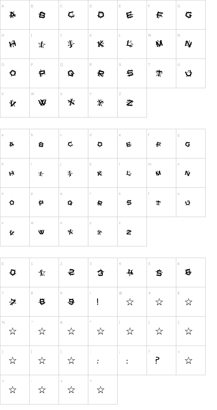 Character Map SF Star Dust Font