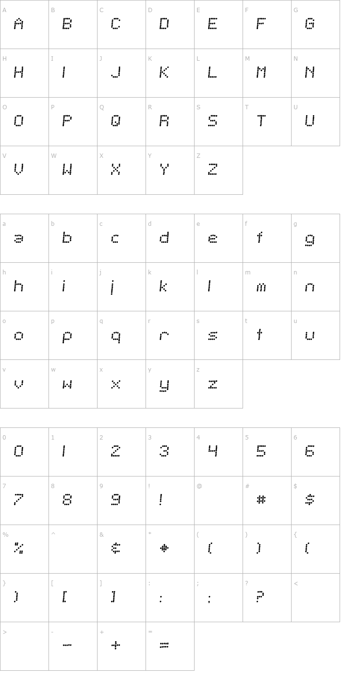 Character Map SF Telegraphic Italic Font