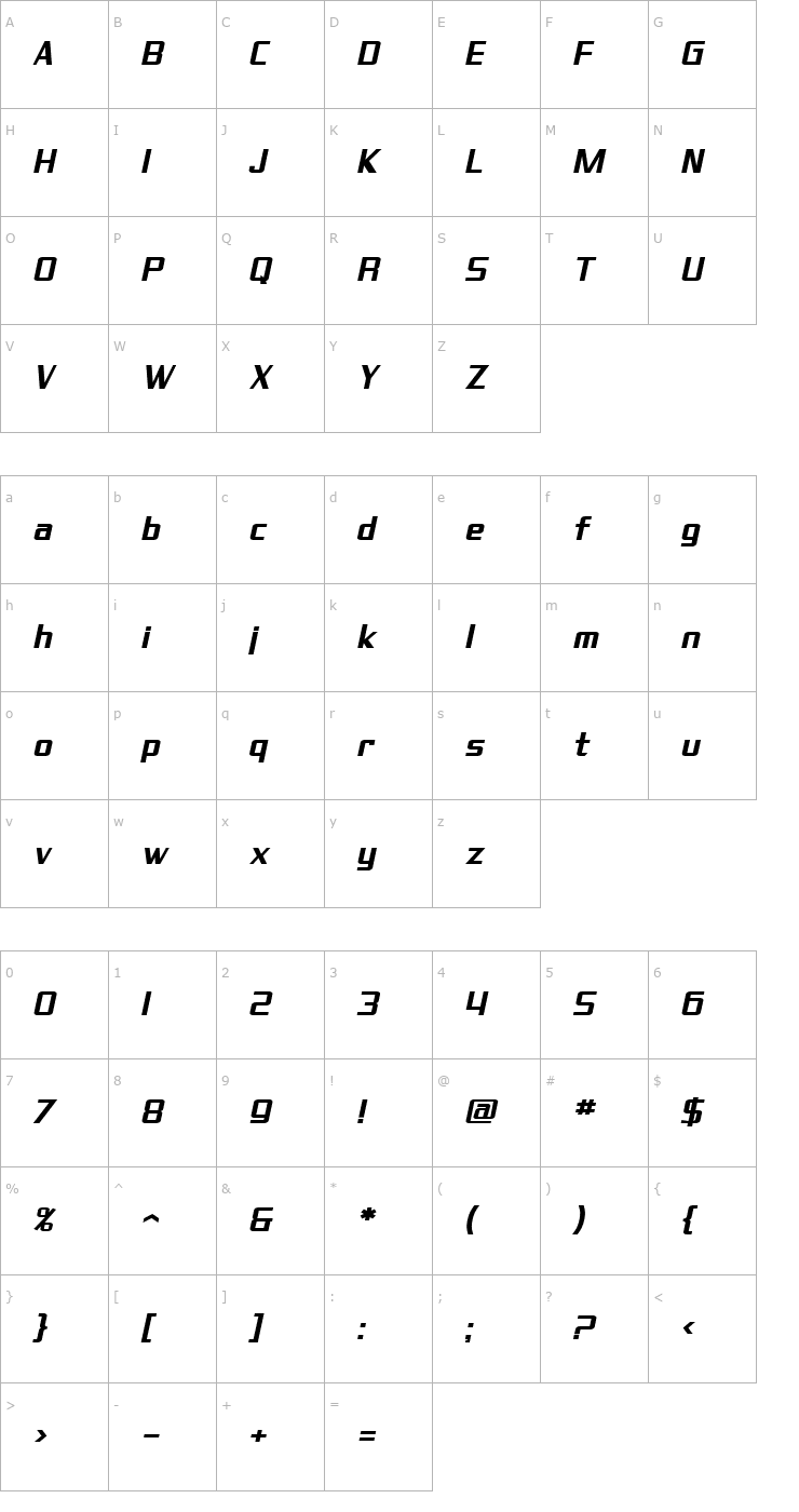 Character Map SF Theramin Gothic Bold Oblique Font