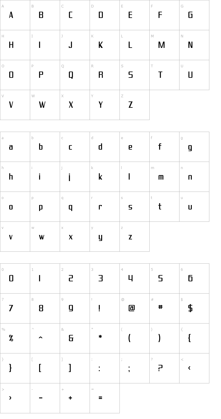 Character Map SF Theramin Gothic Condensed Font