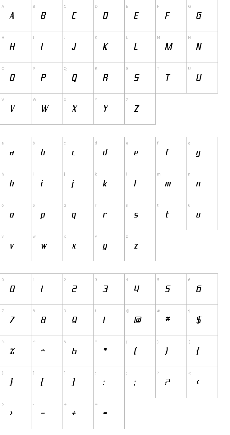 Character Map SF Theramin Gothic Condensed Oblique Font