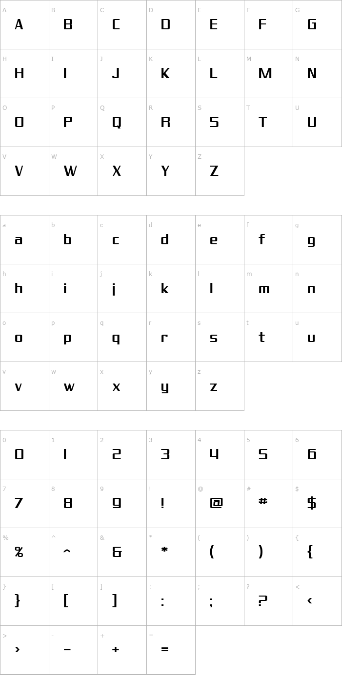 Character Map SF Theramin Gothic Font