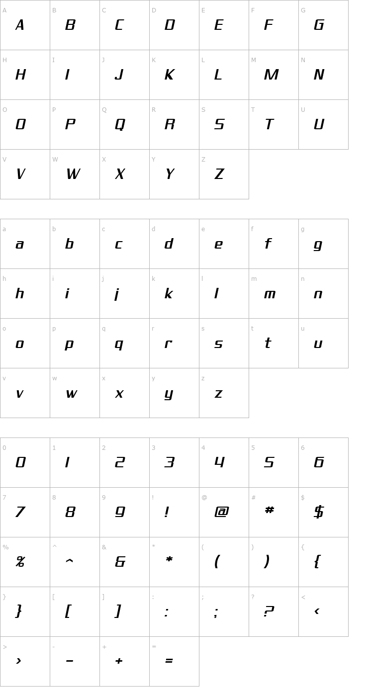 Character Map SF Theramin Gothic Oblique Font