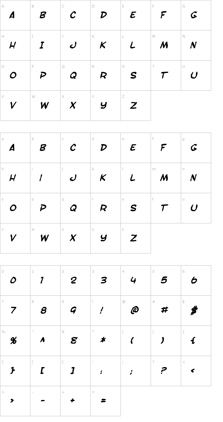 Character Map SF Toontime Blotch Bold Italic Font