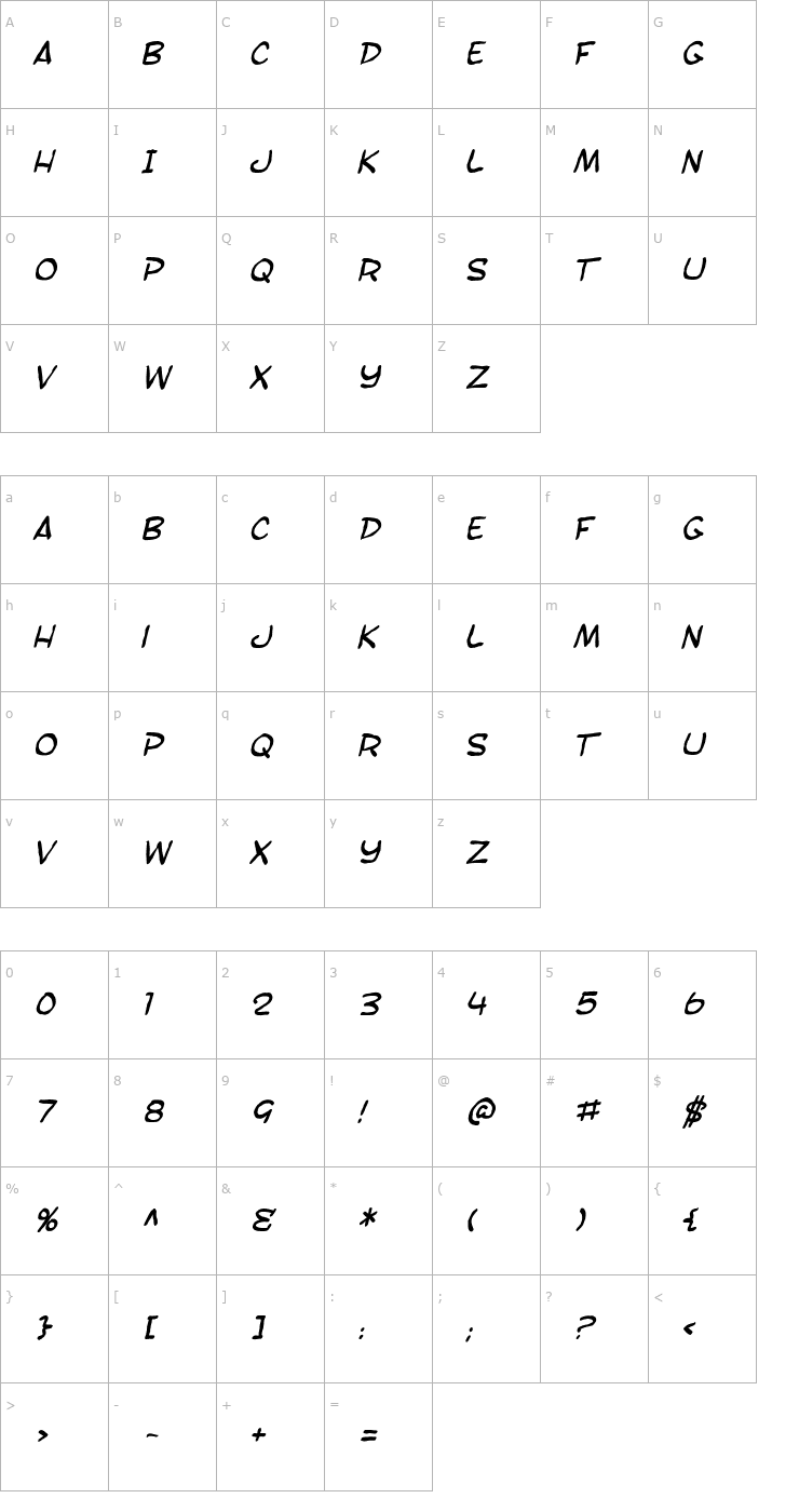 Character Map SF Toontime Blotch Italic Font