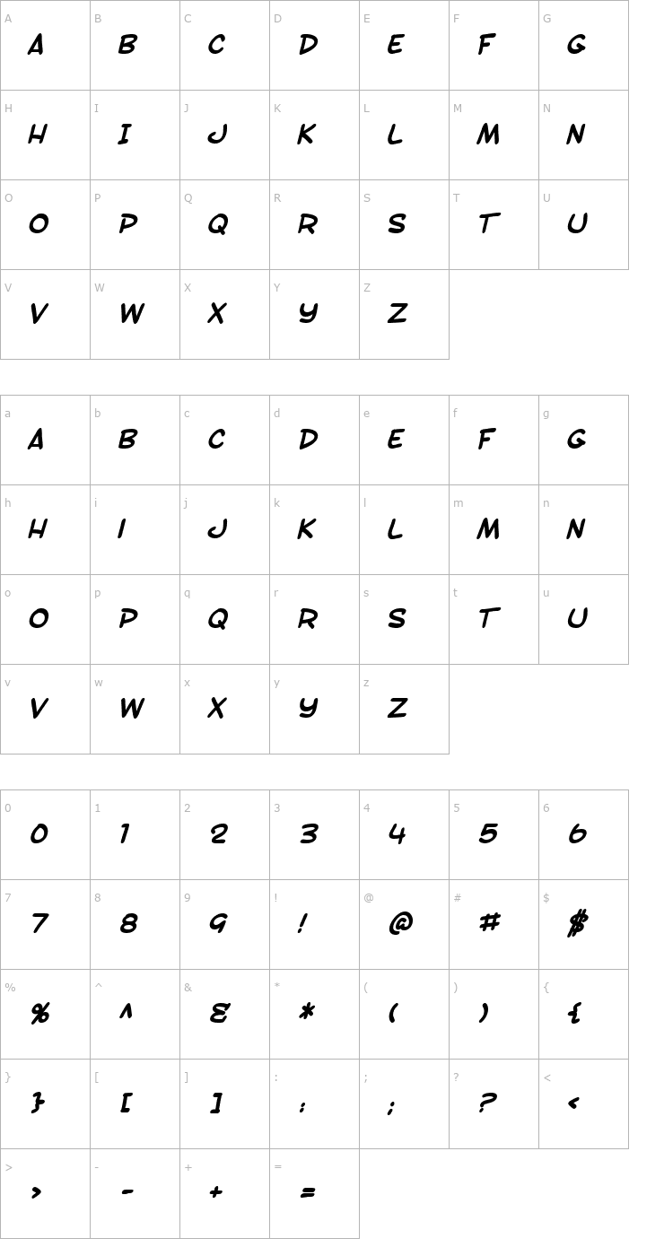 Character Map SF Toontime Bold Italic Font