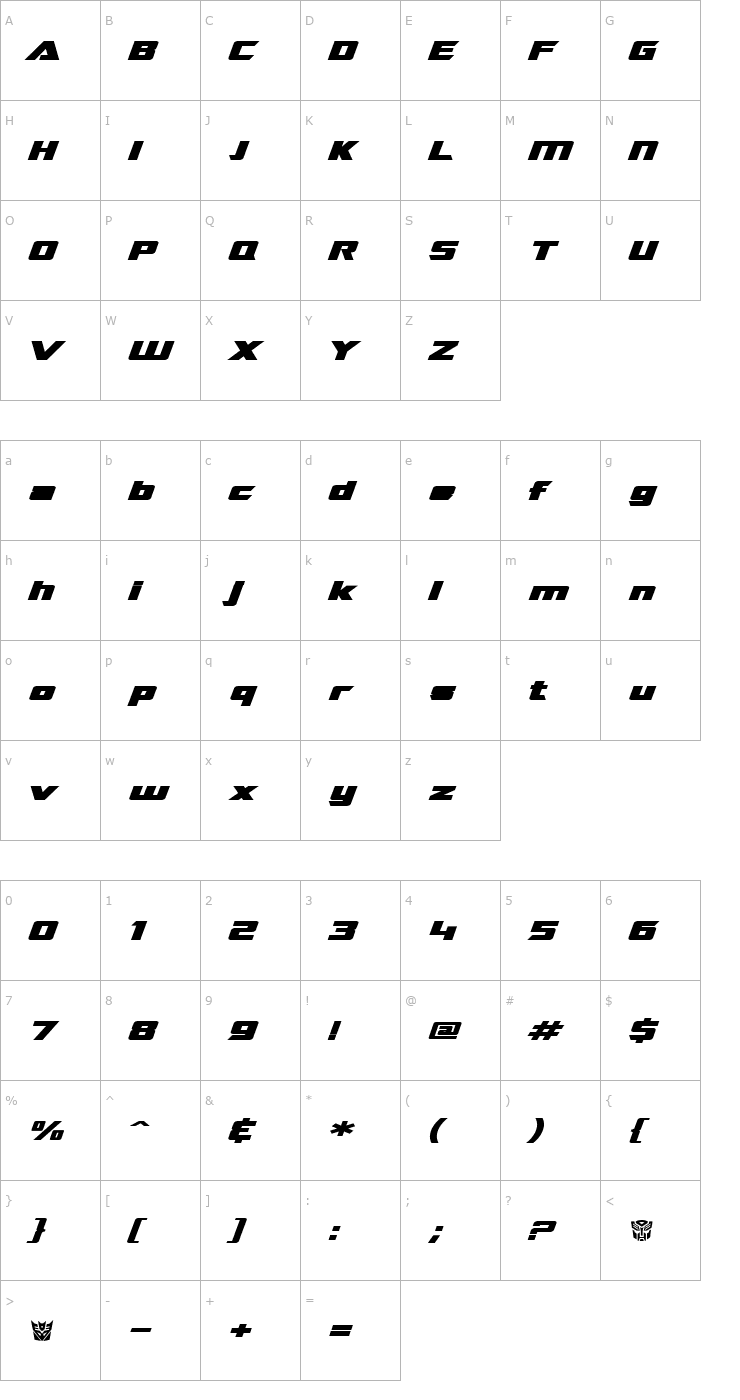 Character Map SF TransRobotics Extended Bold Italic Font