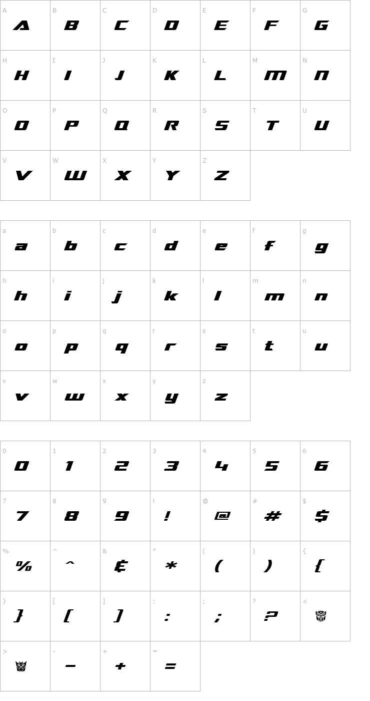 Character Map SF TransRobotics Extended Italic Font