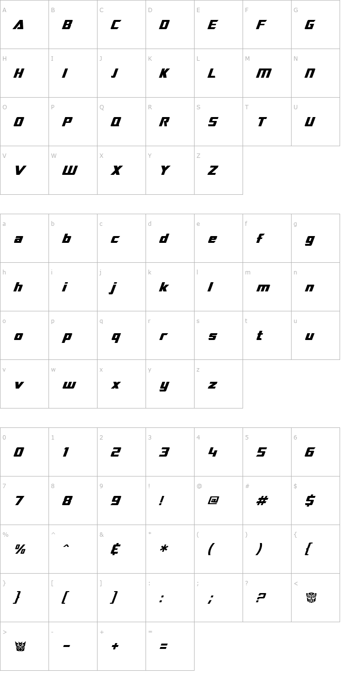 Character Map SF TransRobotics Italic Font