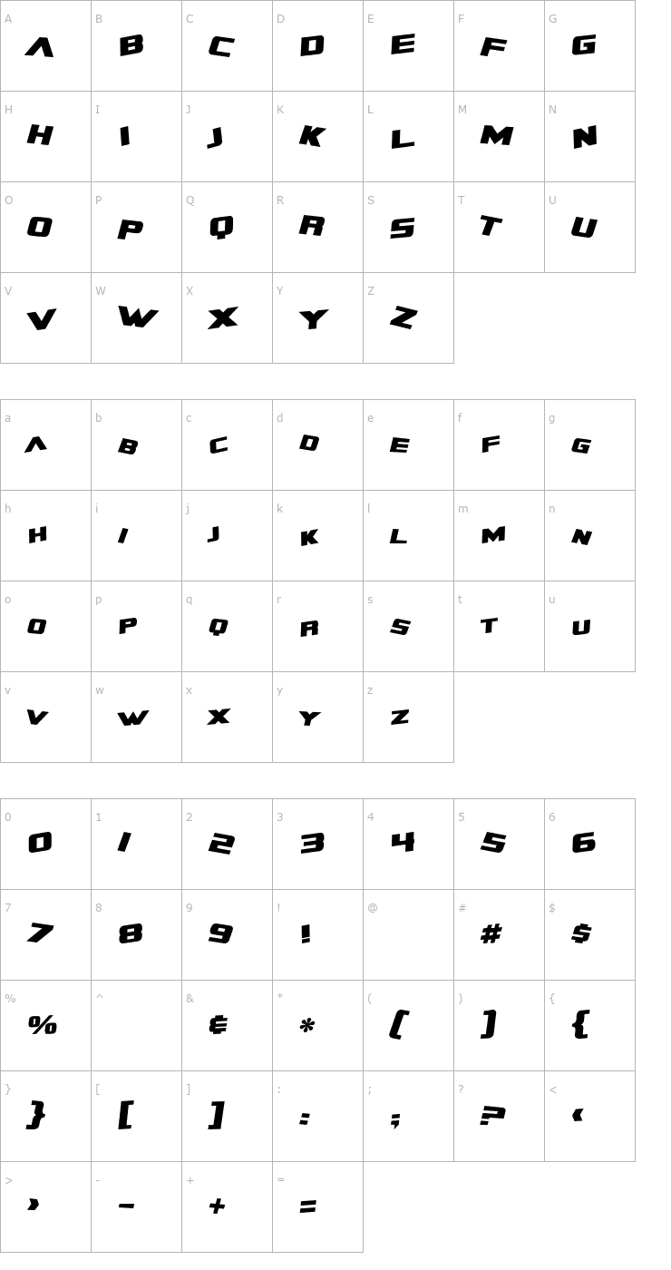 Character Map SF Zero Gravity Bold Italic Font