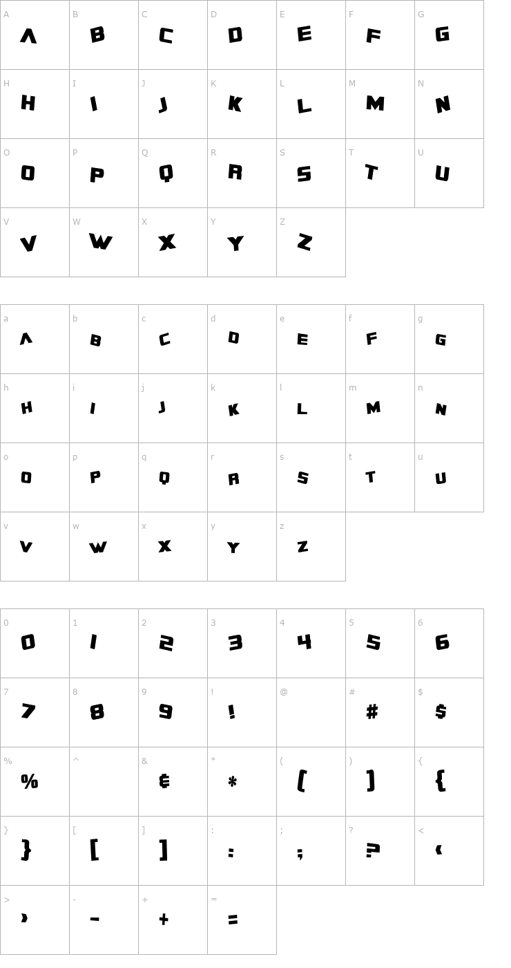 Character Map SF Zero Gravity Condensed Bold Font