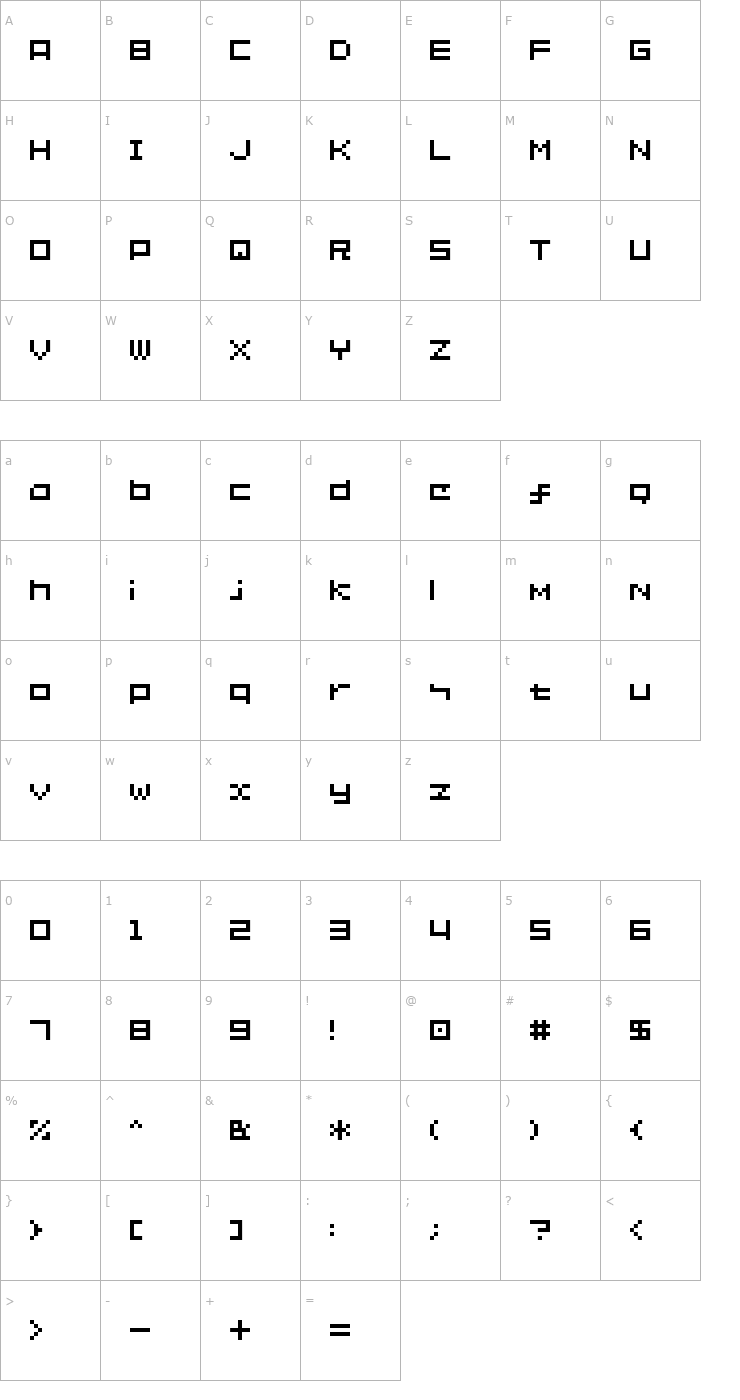 Character Map SG02 Font