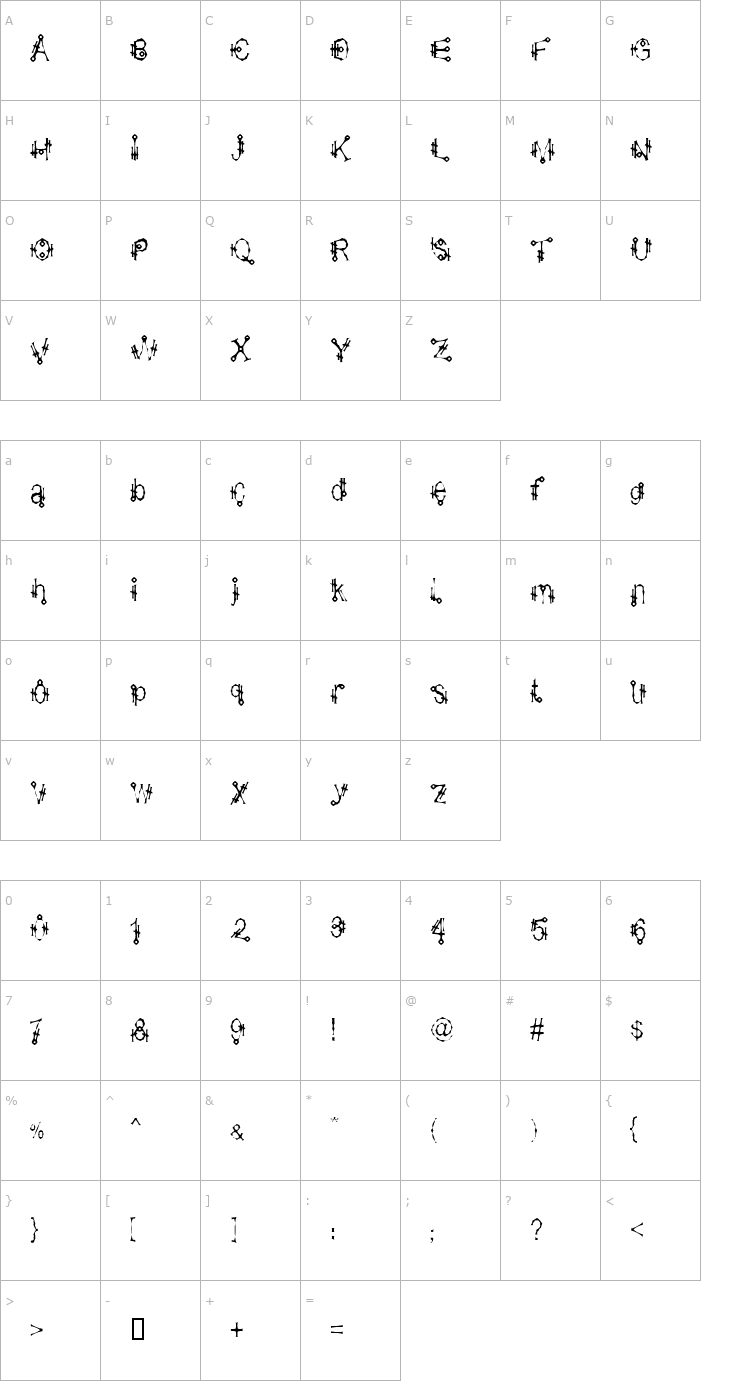 Character Map Shamantics Gothick Font