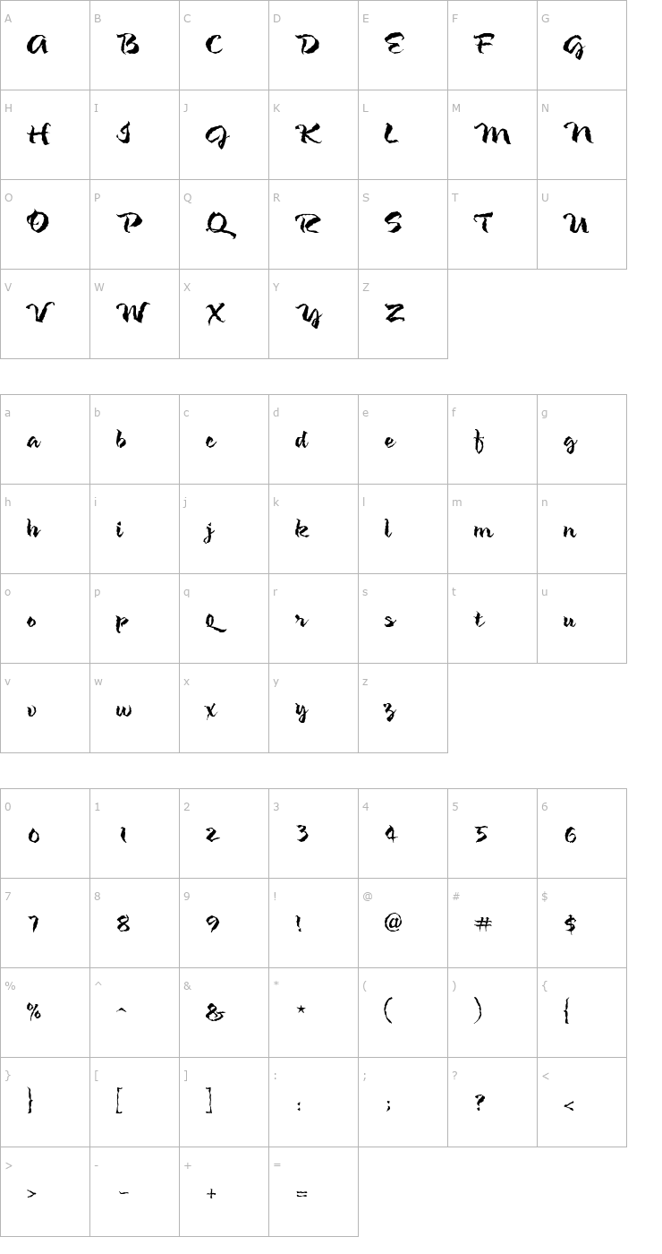 Character Map Shameless Font