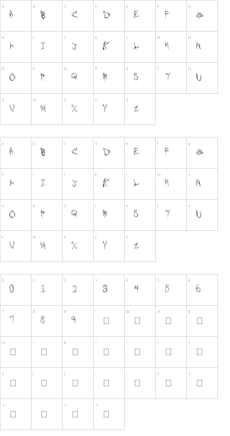 Character Map Shards Font