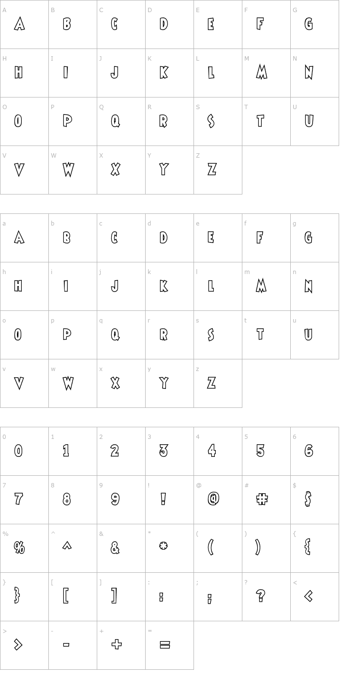 Character Map ShermlockOpen Font