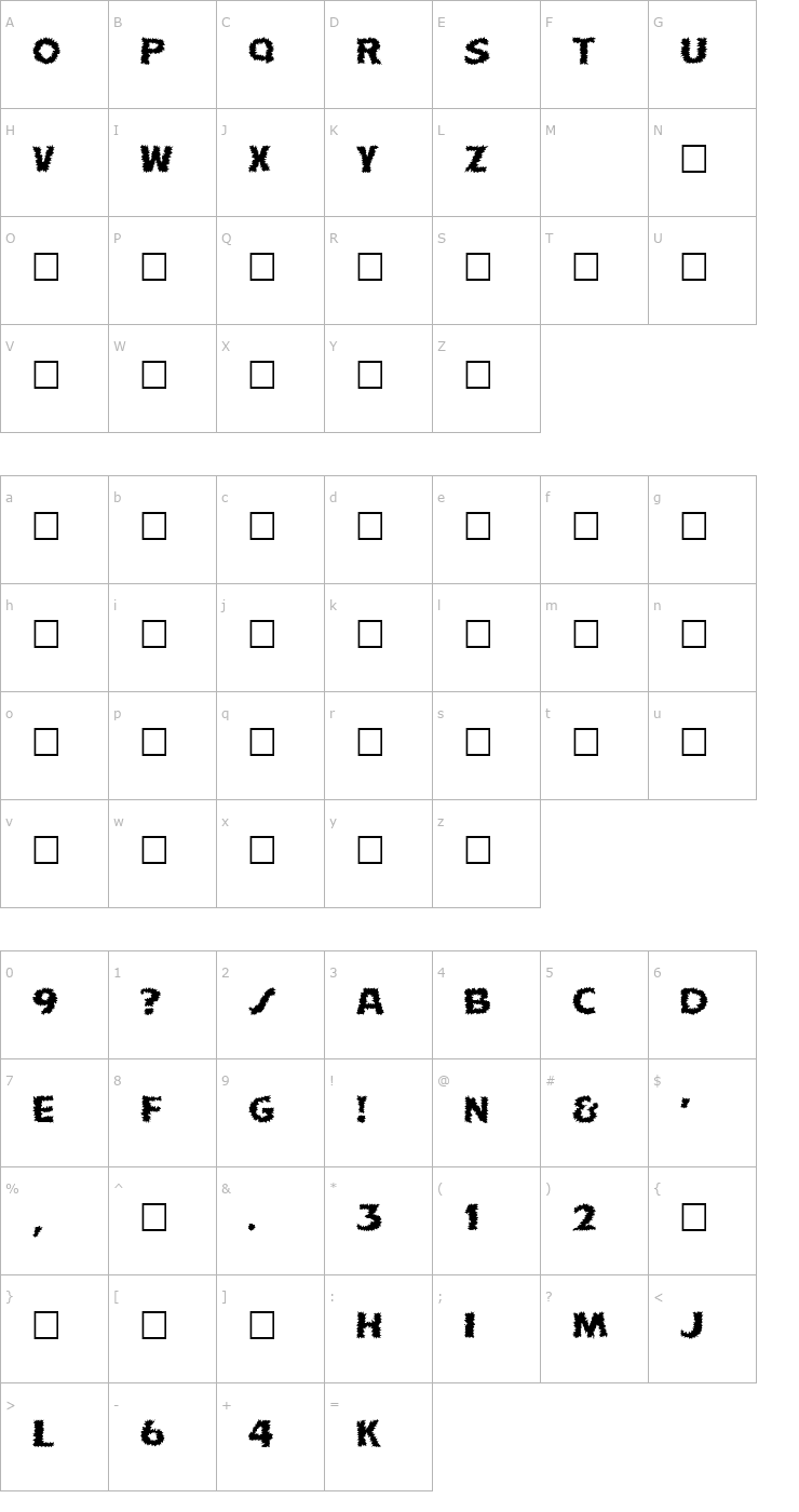 Character Map ShockFont Font