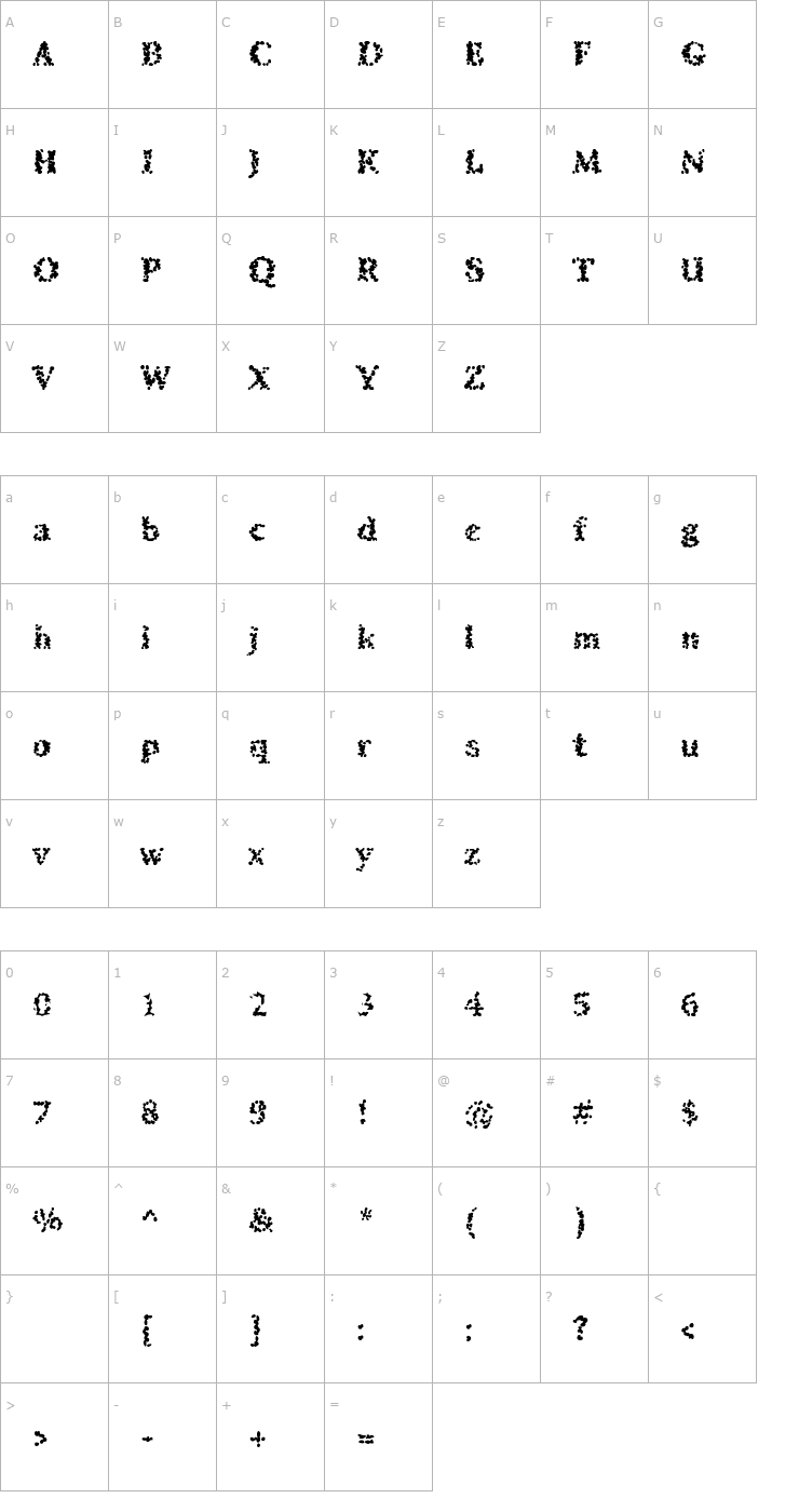 Character Map SibleyPotato Mashed Font