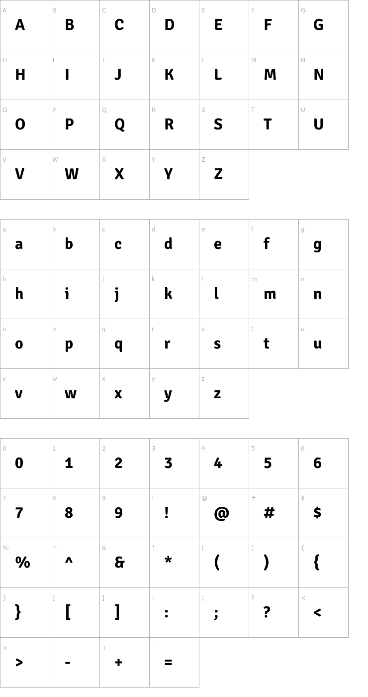 Character Map Signika Negative Bold Font