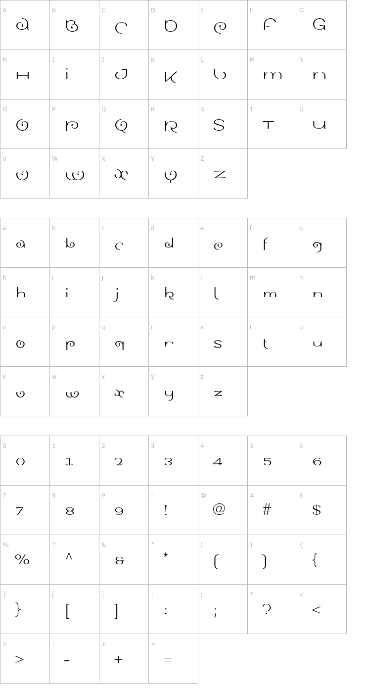 Character Map SinahRomanLL Font