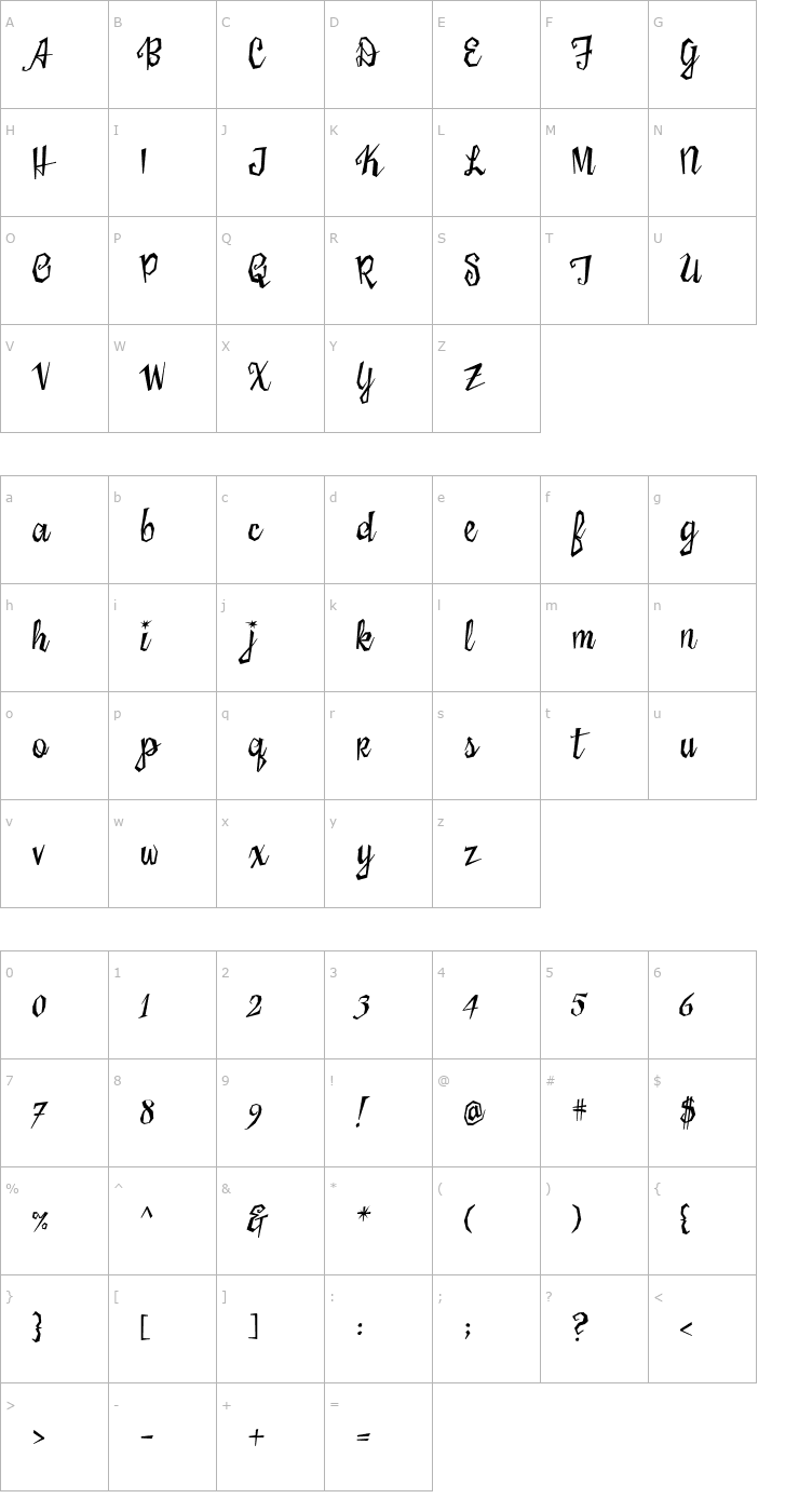 Character Map Sister Frisky Font