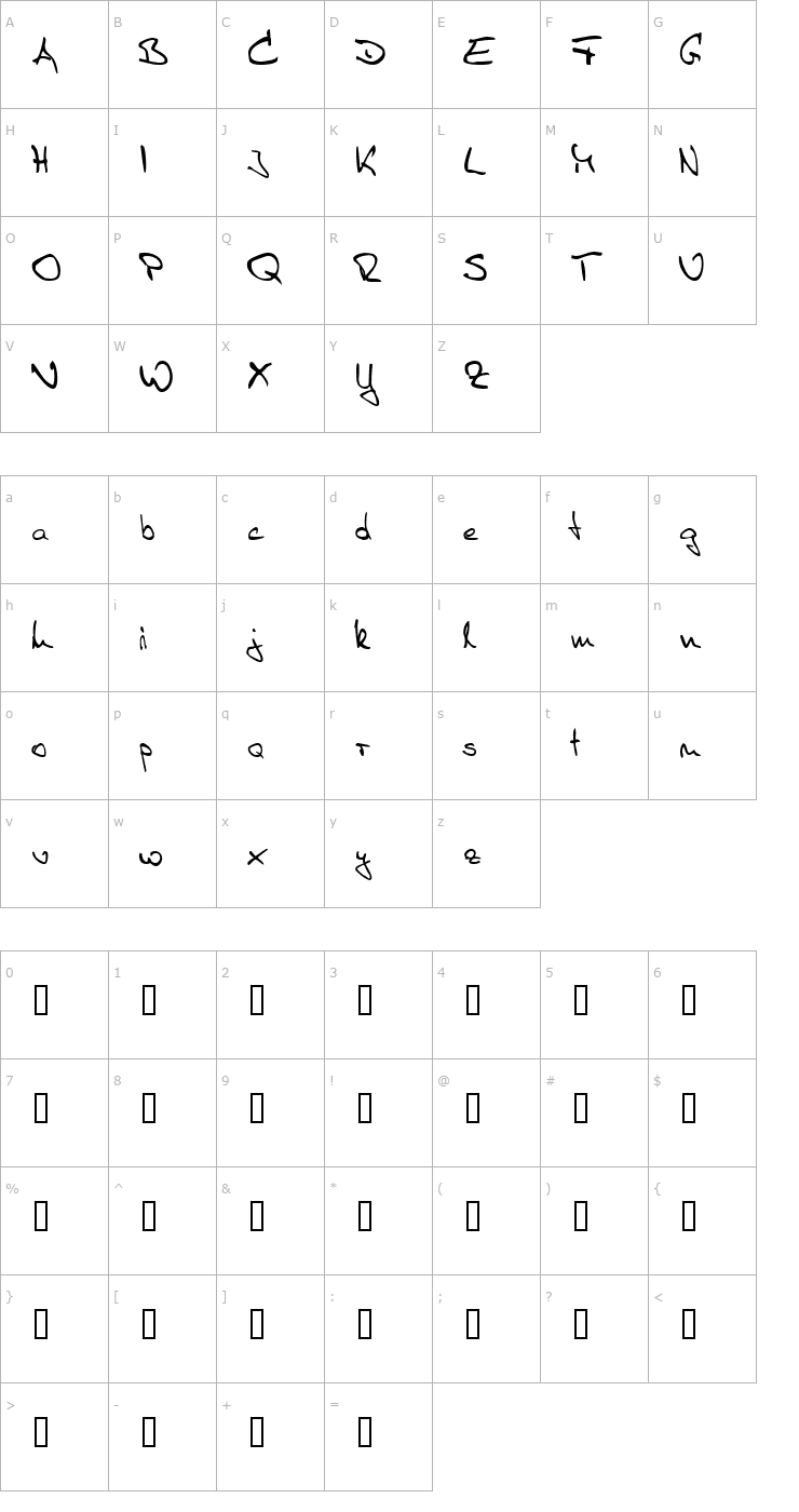 Character Map Sister R Font