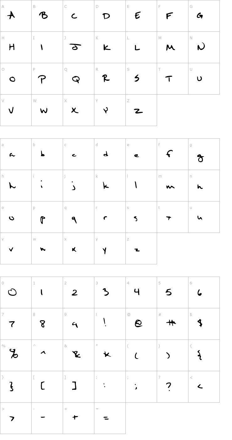 Character Map Sixth Kristen Squirt Font